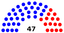 Maryland State Senate.svg