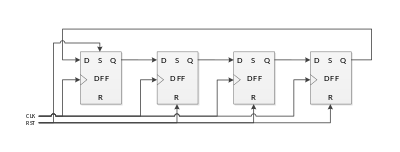 4-bit ring counter using four D-type flip flops. Synchronous clock and reset line shown.