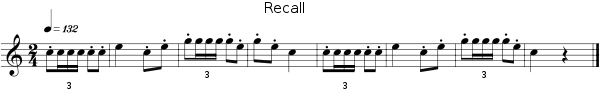 Recall score