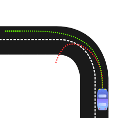 Depiction of oversteer.