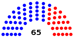 2019 Colorado House or Representatives.svg