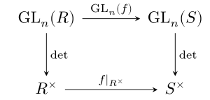 Determinant as a natural transformation.svg