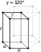 Hexagonal latticeFRONT.svg