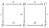 CommutativeDiagramExample.png