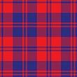 Clan MacGregor of Glengyle.jpg