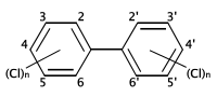 Polychlorinated biphenyl structure.svg