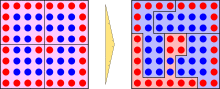 two boxes with red dots and blue dots.