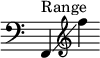  { \override Score.TimeSignature #'stencil = ##f \relative c'' { \clef bass \key c \major f,,,4^\markup { "Range" }\glissando \clef treble f''' } }