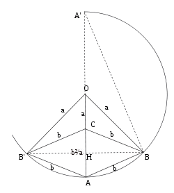 PbNapoleon2.svg
