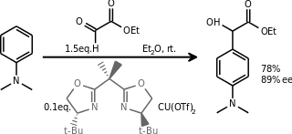 Asymmetric Friedel–Crafts hydroxyalkylation