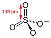 The structure and bonding of the sulfate ion. The distance between the sulfur atom and an oxygen atom is 149 picometers.