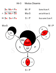 Modus Disamis.svg