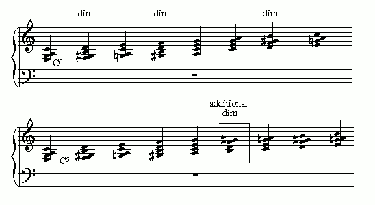 Block chord.png