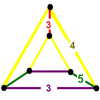 Cantellated icosahedral honeycomb verf.png