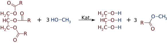Transesterification FAME.svg