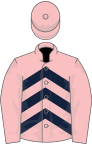 Pink, dark blue chevrons, pink sleeves and cap