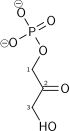 Glycerone-phosphate wpmp.svg