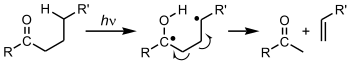 Norrish typeII reaction.svg
