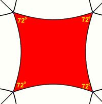 Square on hyperbolic plane.png