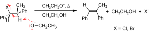 An example of an E2 Elimination