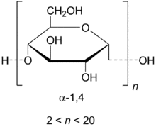 Maltodextrin.png