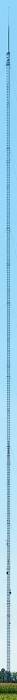 Kxjb tv mast pano.jpg