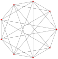 3-generalized-3-orthoplex.svg