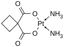 Carboplatin-skeletal.svg