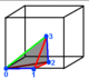 Fundamental tetrahedron1.png