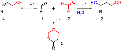 Scheme 1. The Prins reaction