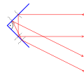 Corner reflector.svg