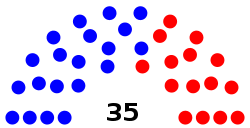 Colorado 2021-2023.svg