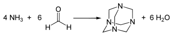 Synthesis Hexamine.svg