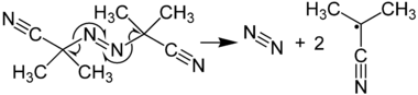 Formation of Radicals from AIBN.png