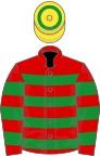 Red, green hoops, yellow cap, green hoop