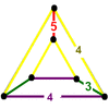 Cantellated order-4 dodecahedral honeycomb verf.png
