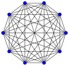 9-simplex graph.svg