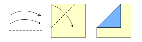 Dashed line shows fold line. Curved arrow with solid arrowhead shows direction of fold. Example shows upper left corner of square paper raised and then brought down on middle of square to form a 45 degree valley fold across upper left corner of paper