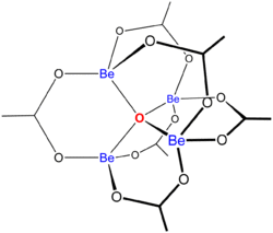 Schematic structure of basic beryllium acetate