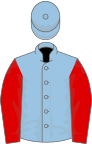 Blue, red slash and sleeves, light blue cap