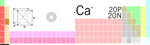 Ca-TableImage.svg