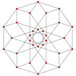 4-simplex t12.svg
