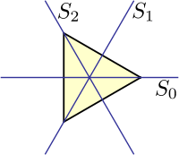 An equilateral triangle with a line joining each vertex to the midpoint of the opposite side