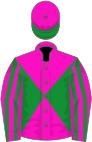 Neon pink, green diabolo, striped sleeves, pink cap, green visor