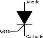 Thyristor circuit symbol.svg