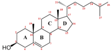 Chemical diagram