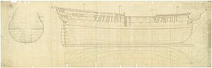 HMS Ramillies (1763) Marlborough (1767).jpg