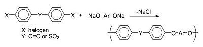 Polyethersulfone.jpg
