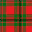 Clan MacGregor of Cardney.jpg