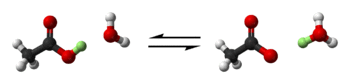 Acetic acid, CH3COOH, is composed of a methyl group, CH3, bound chemically to a carboxylate group, COOH. The carboxylate group can lose a proton and donate it to a water molecule, H20, leaving behind an acetate anion CH3COO- and creating a hydronium cation H3O. This is an equilibrium reaction, so the reverse process can also take place.